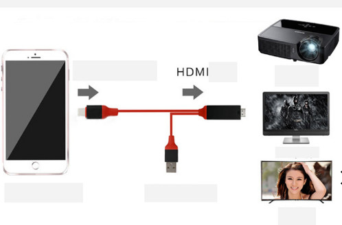 8 кабель сборки кабеля 1080p Pin 2m HDMI аудио к Hdmi на IPhone 13 13Plus